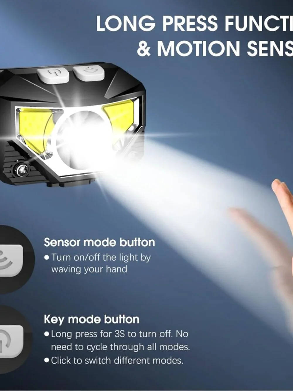 Headlamp Flashlight, Lumen Ultra-Light Bright LED Rechargeable Headlight with Wh - Picture 3 of 6